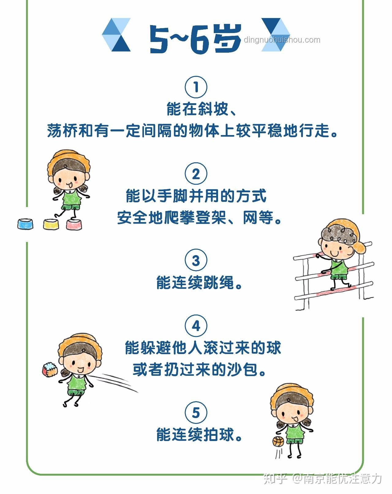 幼儿园放假，轻松掌握孩子跳绳技巧指南 🏃‍♂️💨, 耐心引导, 动作分解, 趣味练习, 鼓励为主